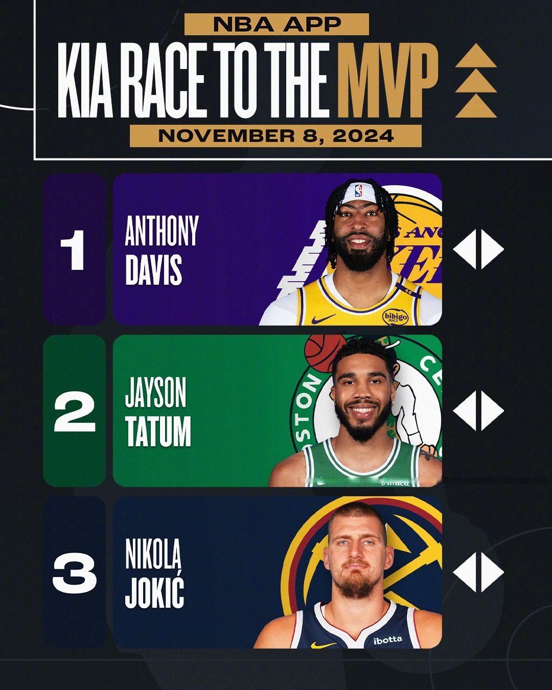 九游棋牌 -华盛顿奇才今晨再遭质疑；志在NBA季后赛名次提升；震撼外界；资深球员宣示担当的简单介绍