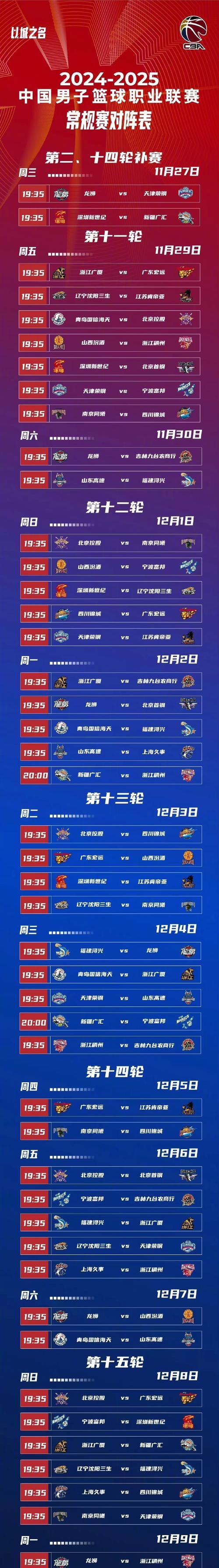 九游棋牌 -赛前CBA常规赛焦点战，多伦多猛龙状态回暖，态度坚定，赛季目标并未改变(F35被击落事件速览)